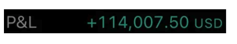 P&L — +114,007.50 USD